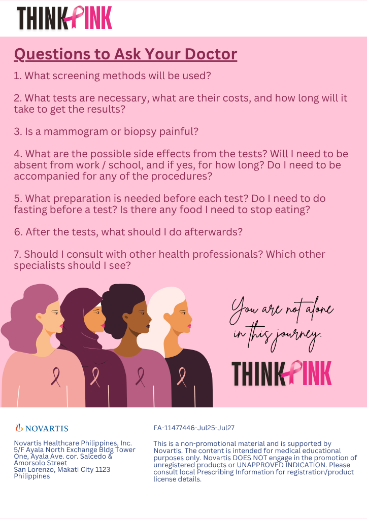 Check out these guide questions to ask your doctor when you get your breast/armpit lump checked.